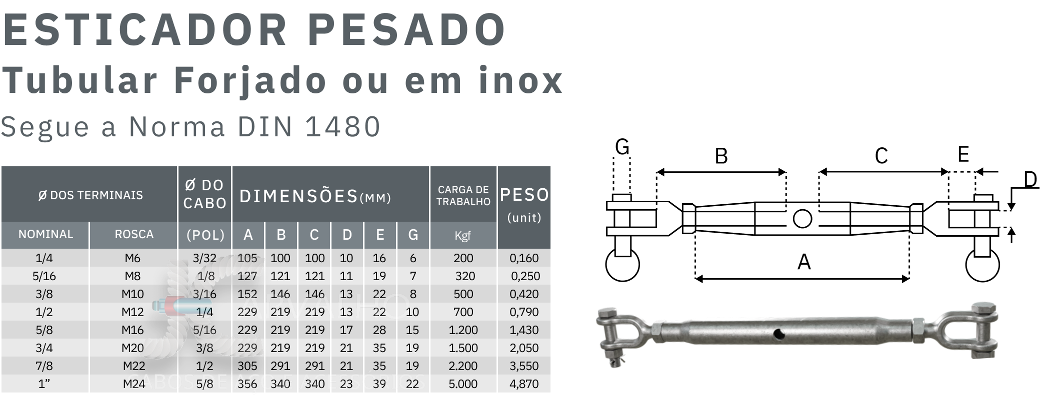 Tabela de medidas esticador Tubular forjado ou em inox - Jcarvalho
